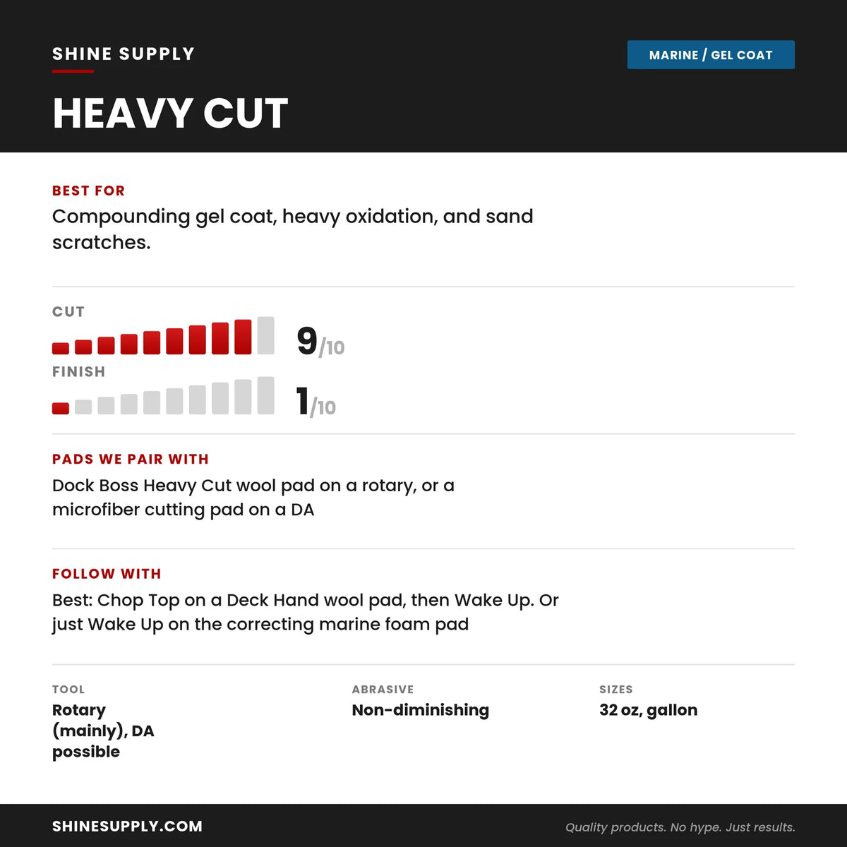 HEAVY CUT - GALLON